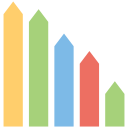 Bar,Bar chart,Business,Chart,Graph